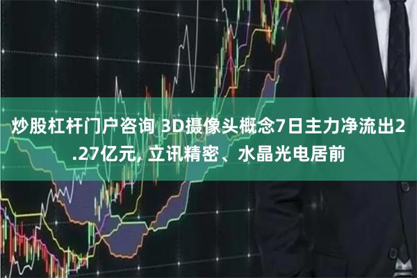 炒股杠杆门户咨询 3D摄像头概念7日主力净流出2.27亿元, 立讯精密、水晶光电居前