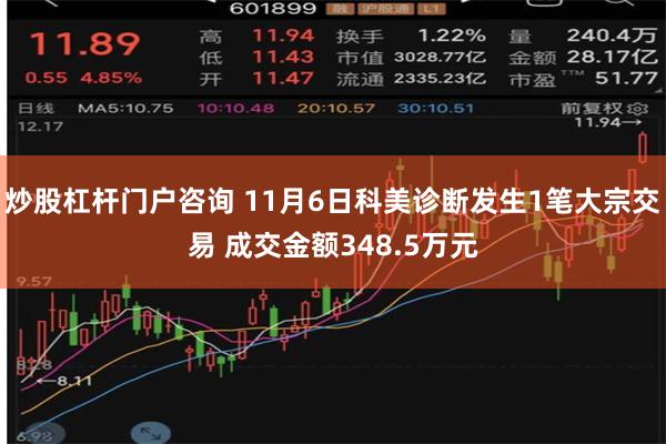 炒股杠杆门户咨询 11月6日科美诊断发生1笔大宗交易 成交金额348.5万元