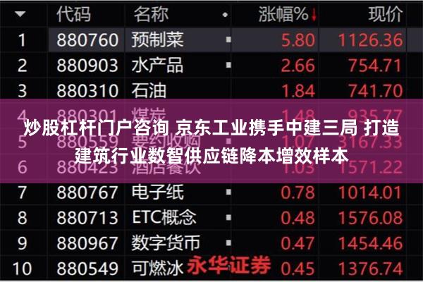 炒股杠杆门户咨询 京东工业携手中建三局 打造建筑行业数智供应链降本增效样本